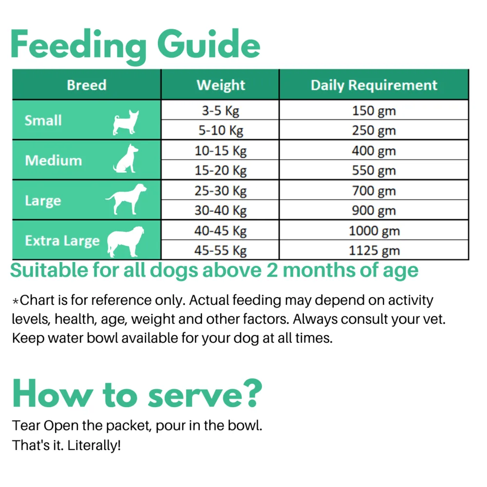 Doggos Baby Monster Chicken and Pumpkin Fresh Dog Wet Food (All Breeds) (Limimted Shelf Life)